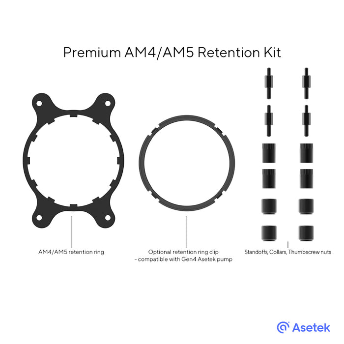 Asetek Premium Mounting Bracket Kit AMD AM5/AM4