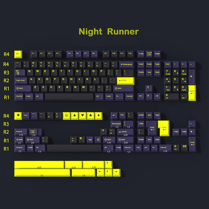 DaYe Night Runner Cherry Profile Doubleshot ABS Keycaps