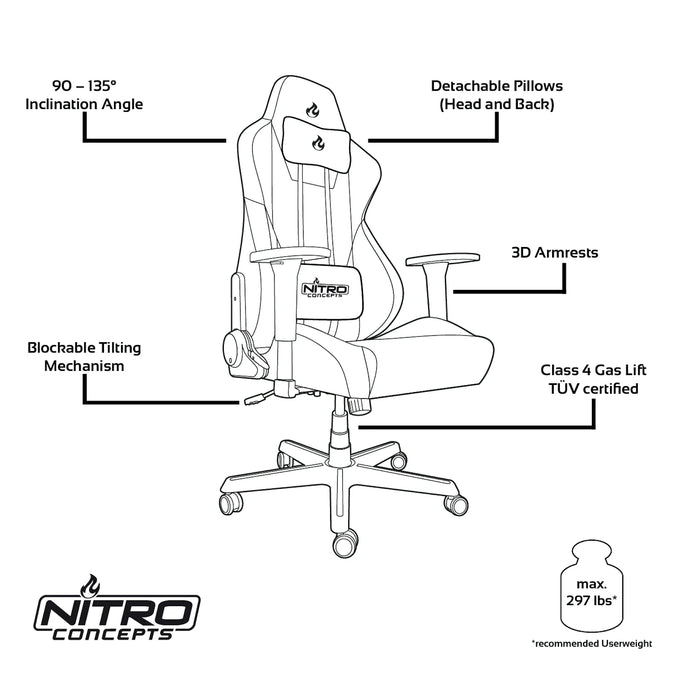 Nitro Concepts S300 Fabric Gaming Chair Stealth Black