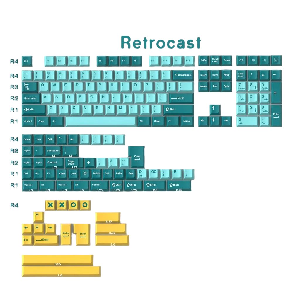 Keyboard Keycaps — Computer Orbit