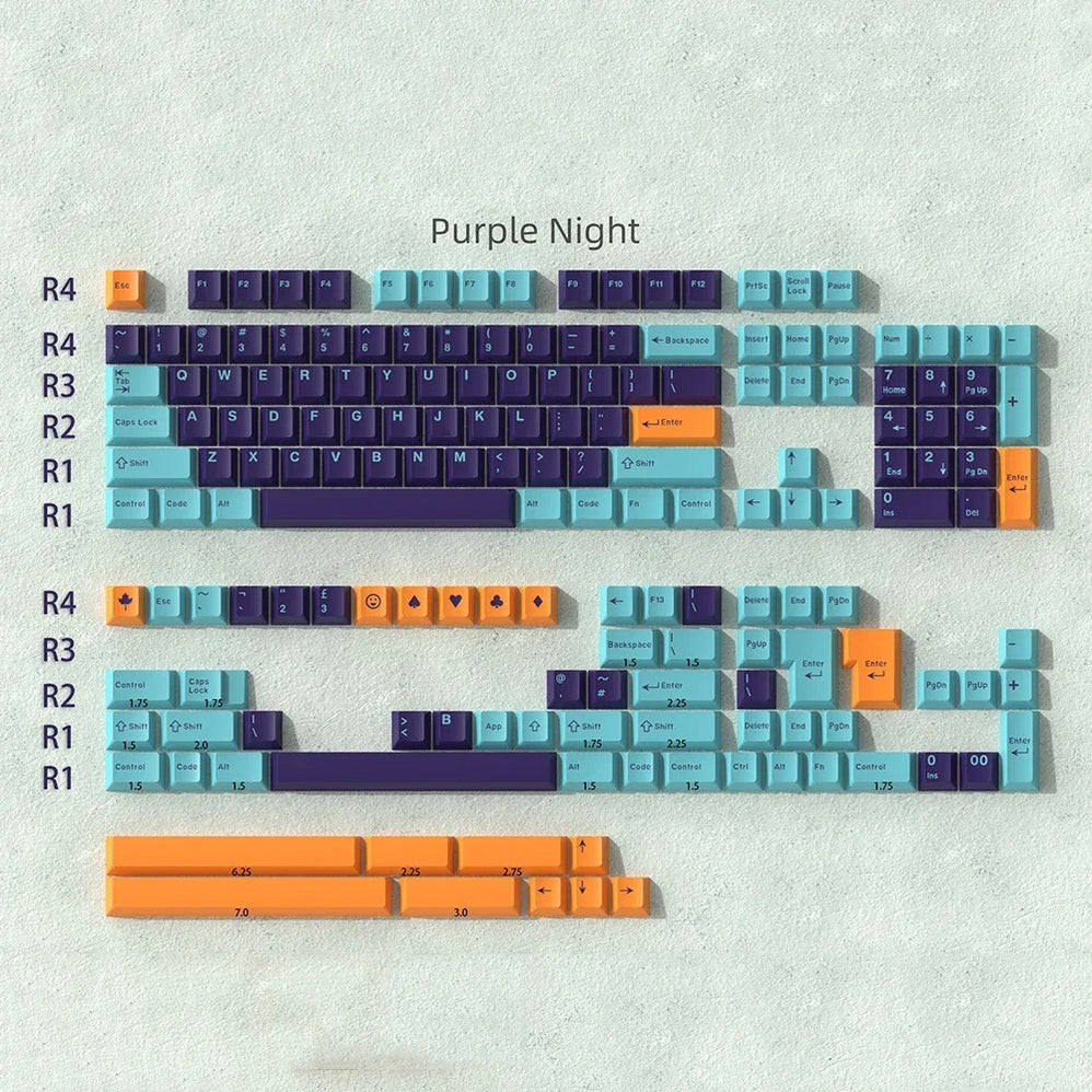 Keyboard Keycaps — Computer Orbit