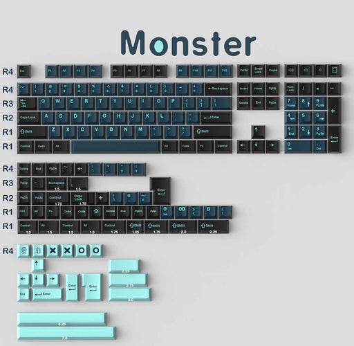 Aifei Monster Cherry Profile Doubleshot ABS Keycaps