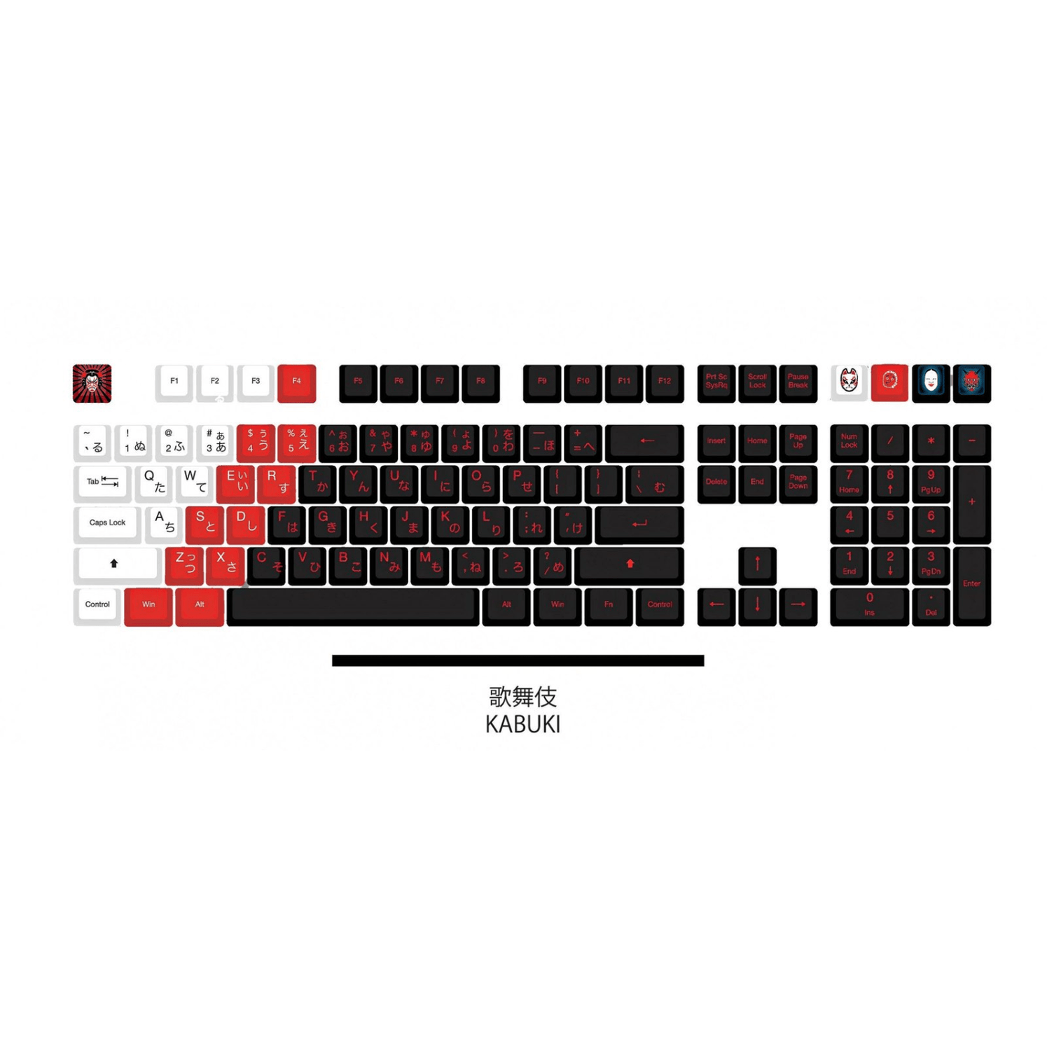 Keyboard Keycaps — Computer Orbit