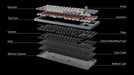 Keychron Q3 Knob QMK Carbon Black Aluminium RGB ISO Barebones