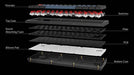 Keychron V4 QMK Frosted Black RGB ISO UK Tactile K Pro Brown
